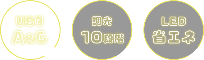 list