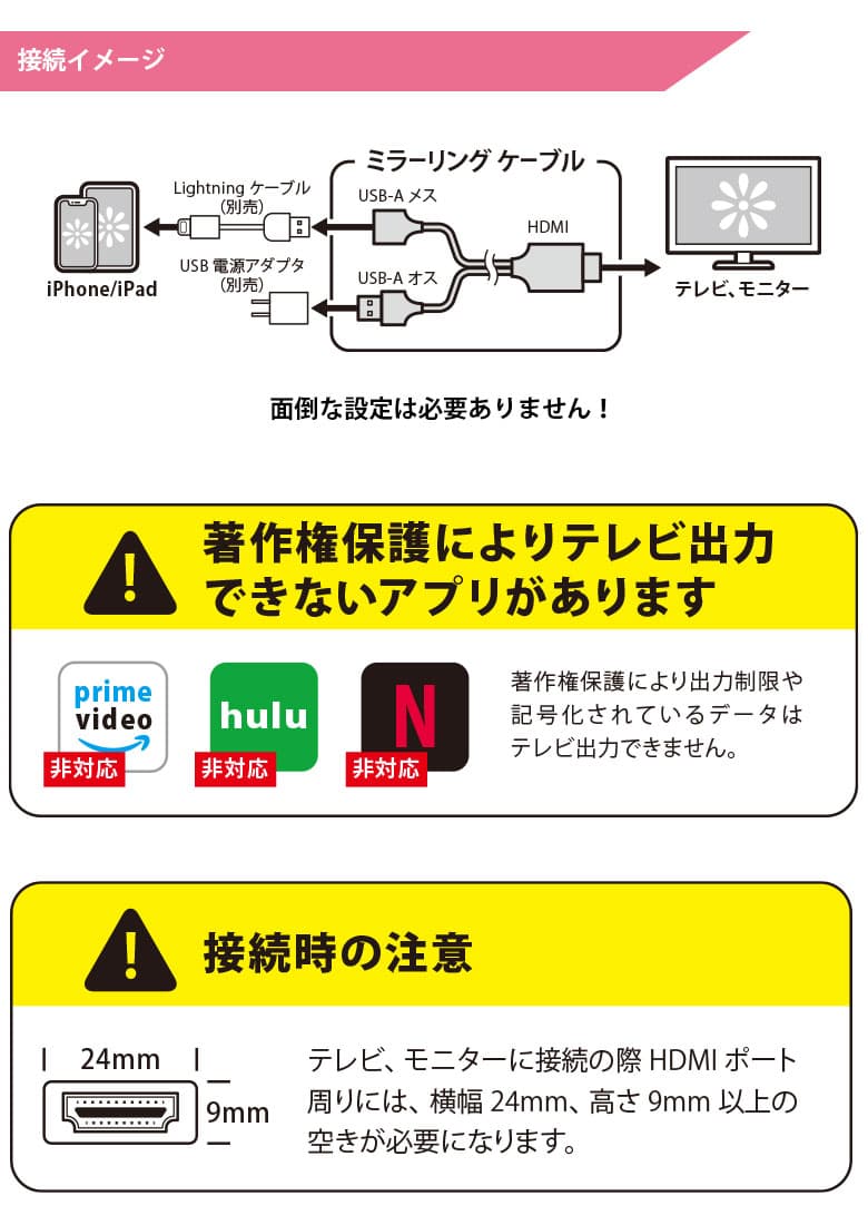 Iphone Ipad用 Hdmiミラーリングケーブル ホワイト 株式会社pga